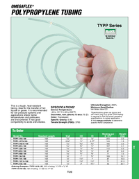 Thumbnail of document Data Sheet - TYPP-1418-100 OMEGAFLEX Polypropylene Tubing